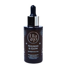 Let’s Talk Rosacea: My Personal Picks from Ella & Jo That&nbsp;Actually&nbsp;